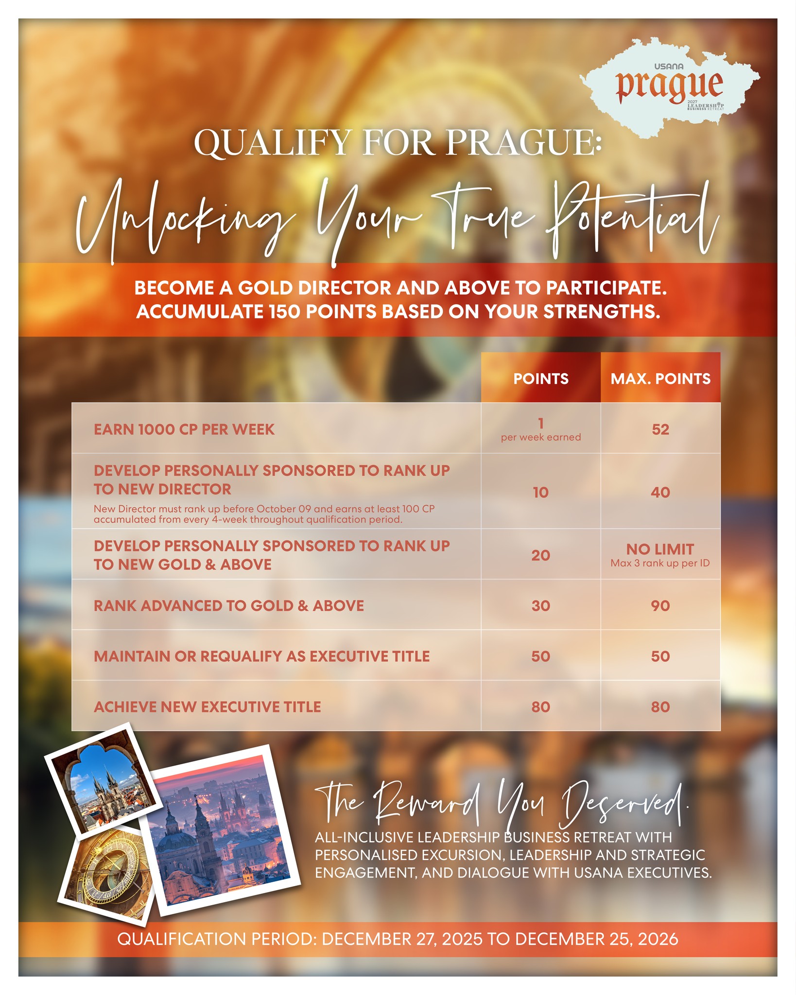 Prague qualification poster
